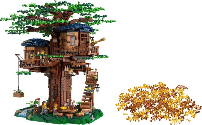 LEGO Tree House (#21318) box